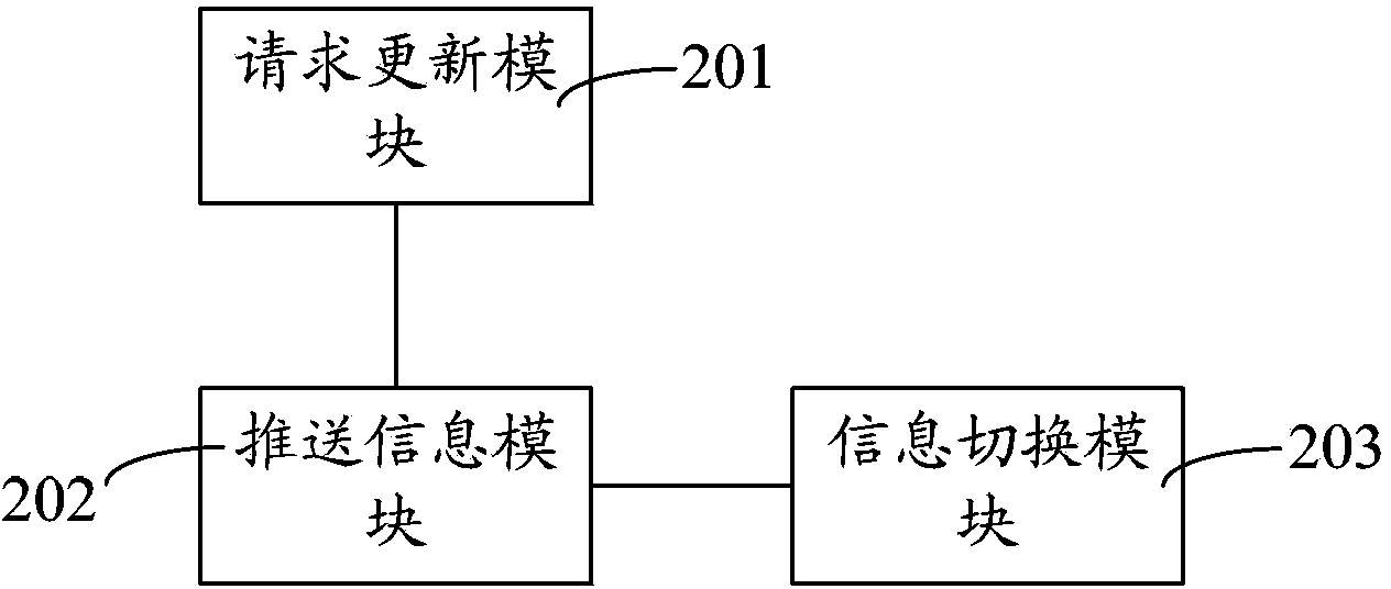 Method and system for acquiring information during information updating process