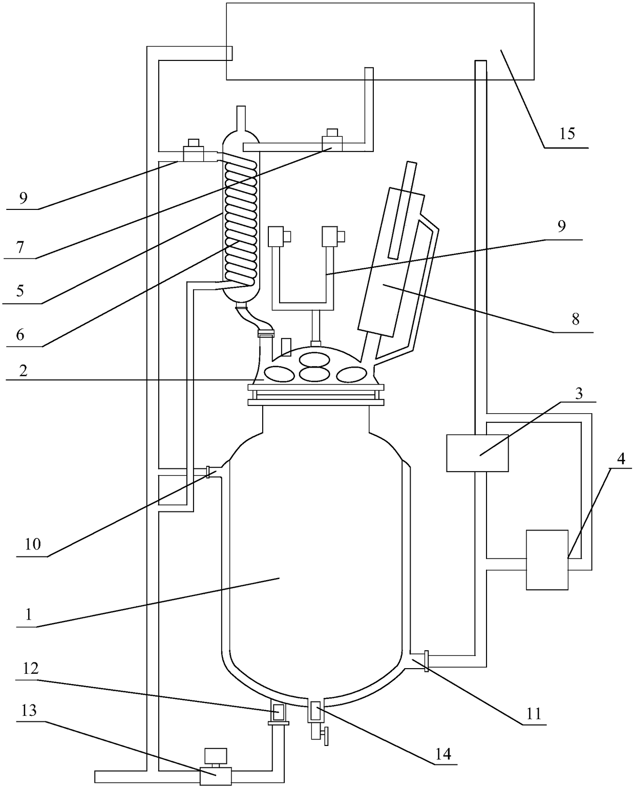 Method and device used for gold purification