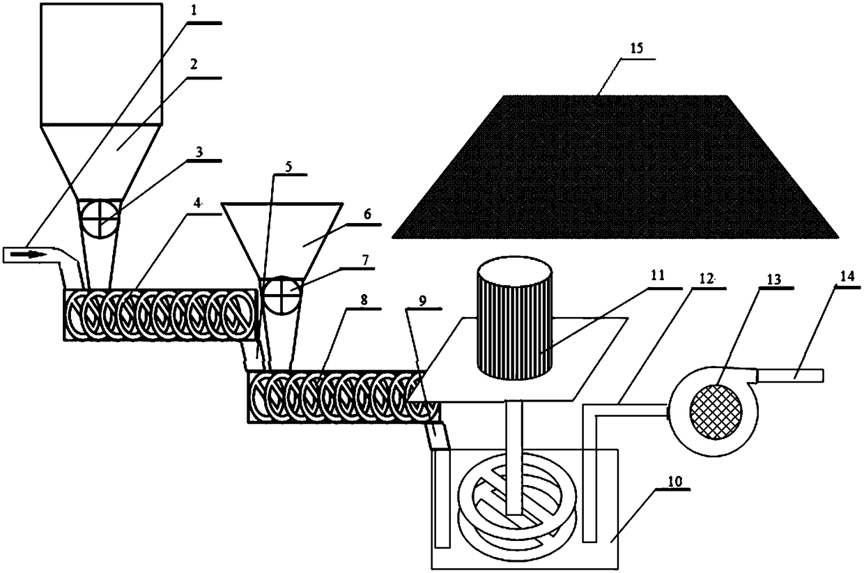 Method for curing dry heaping damming of red mud and device for preparing mixed mud for dry heaping damming