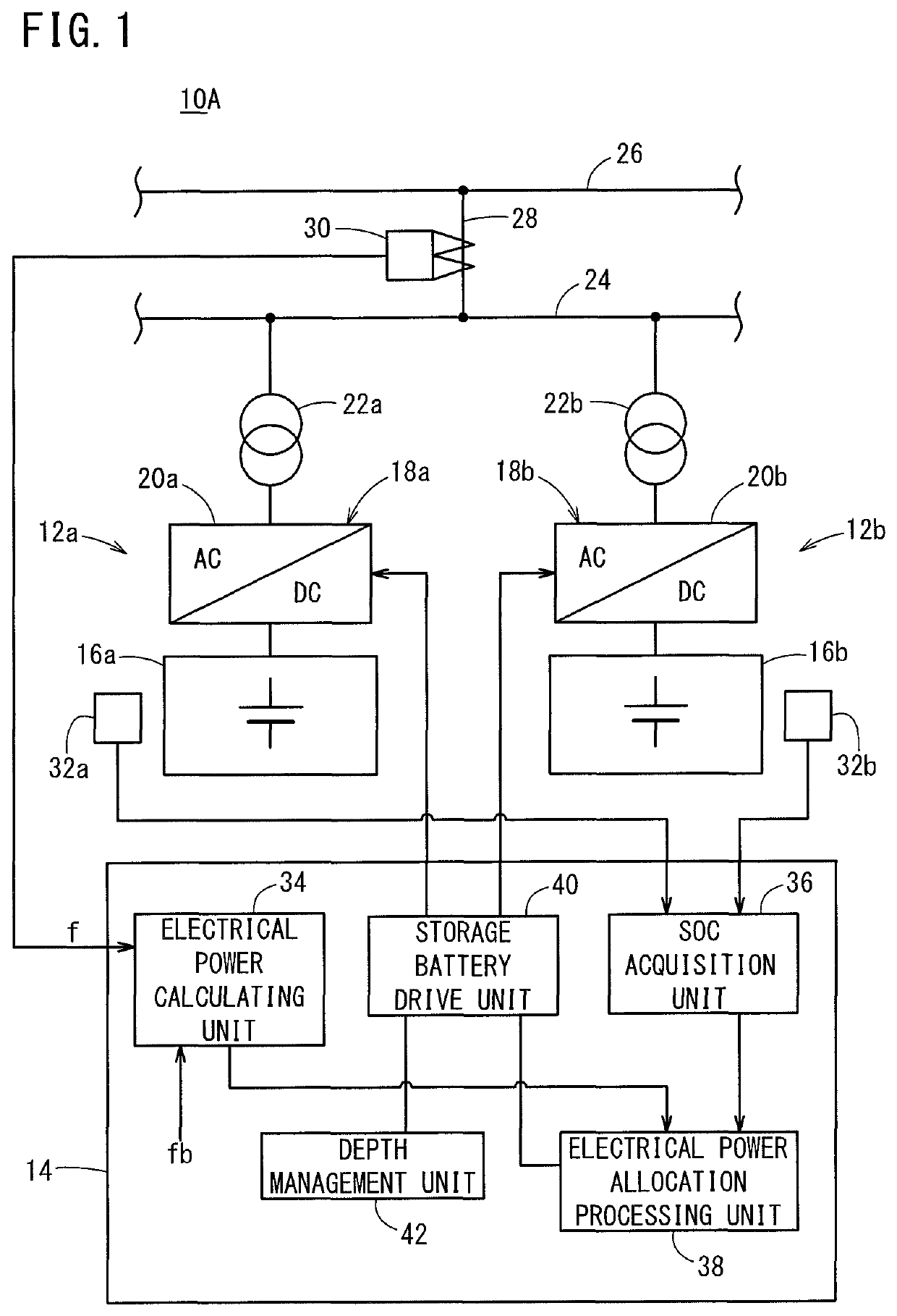 Method for controlling storage battery system