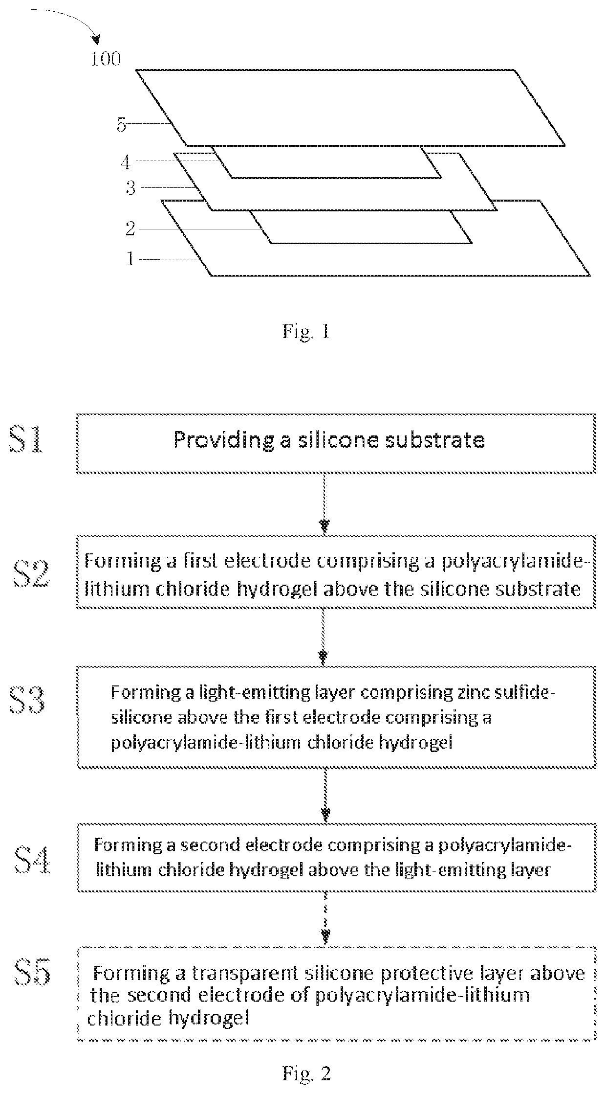 Flexible display screen, method of producing the same, and display apparatus