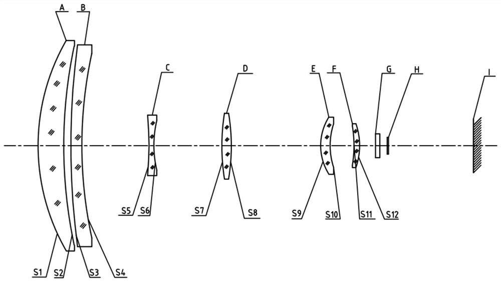 Miniaturized medium-wave infrared refrigeration continuous zoom lens and optical system