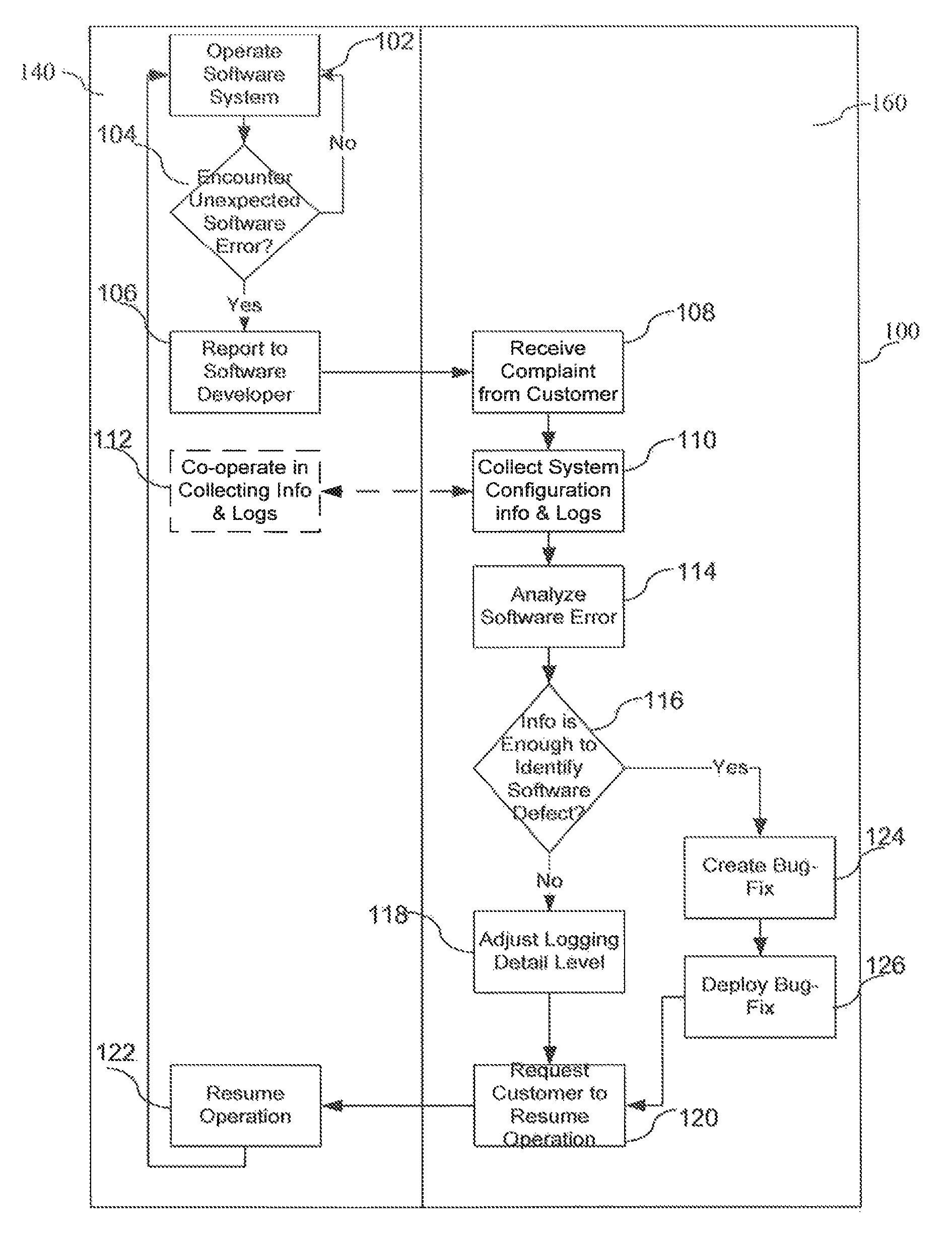 System and method for self-diagnosis and error reporting