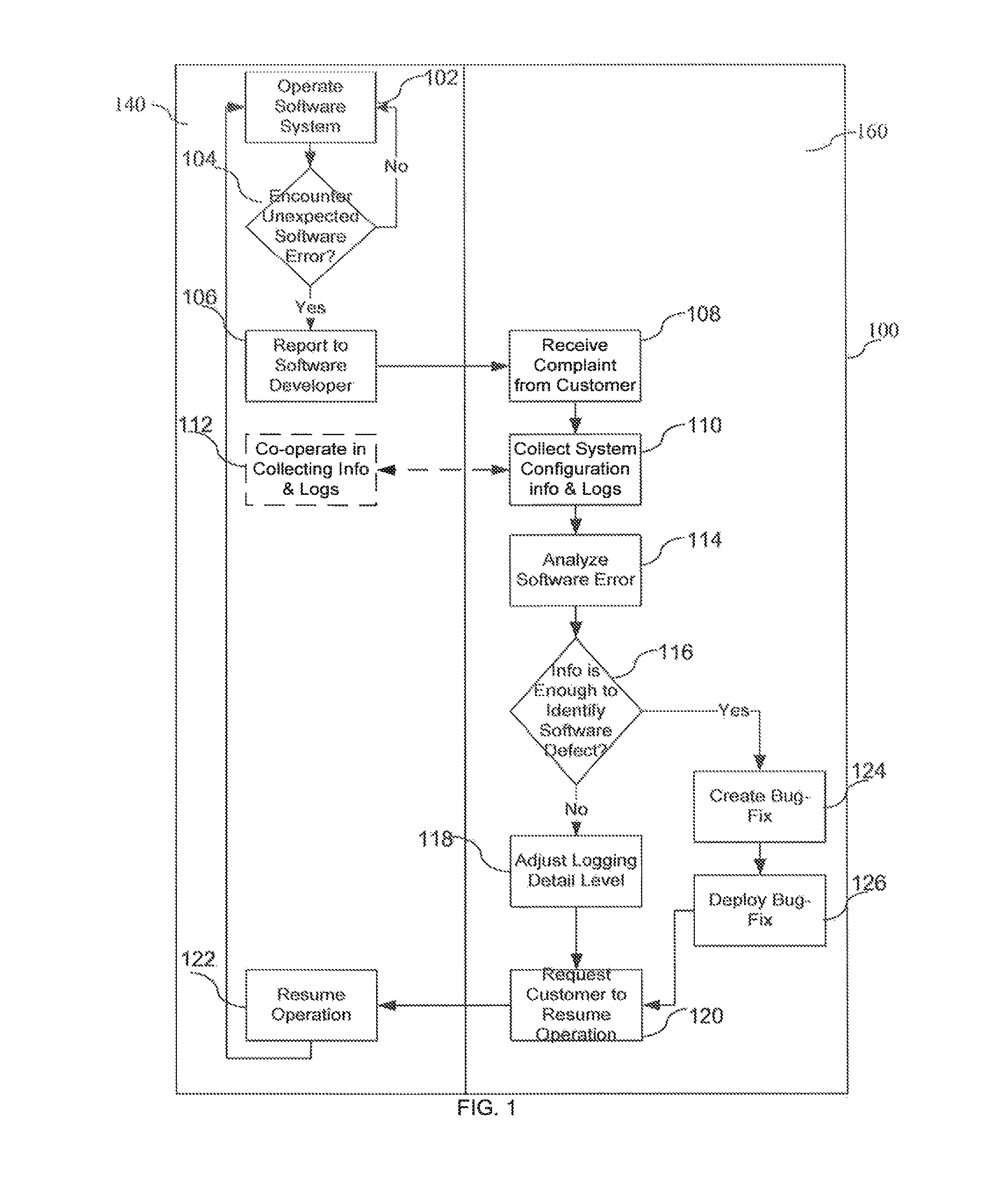 System and method for self-diagnosis and error reporting