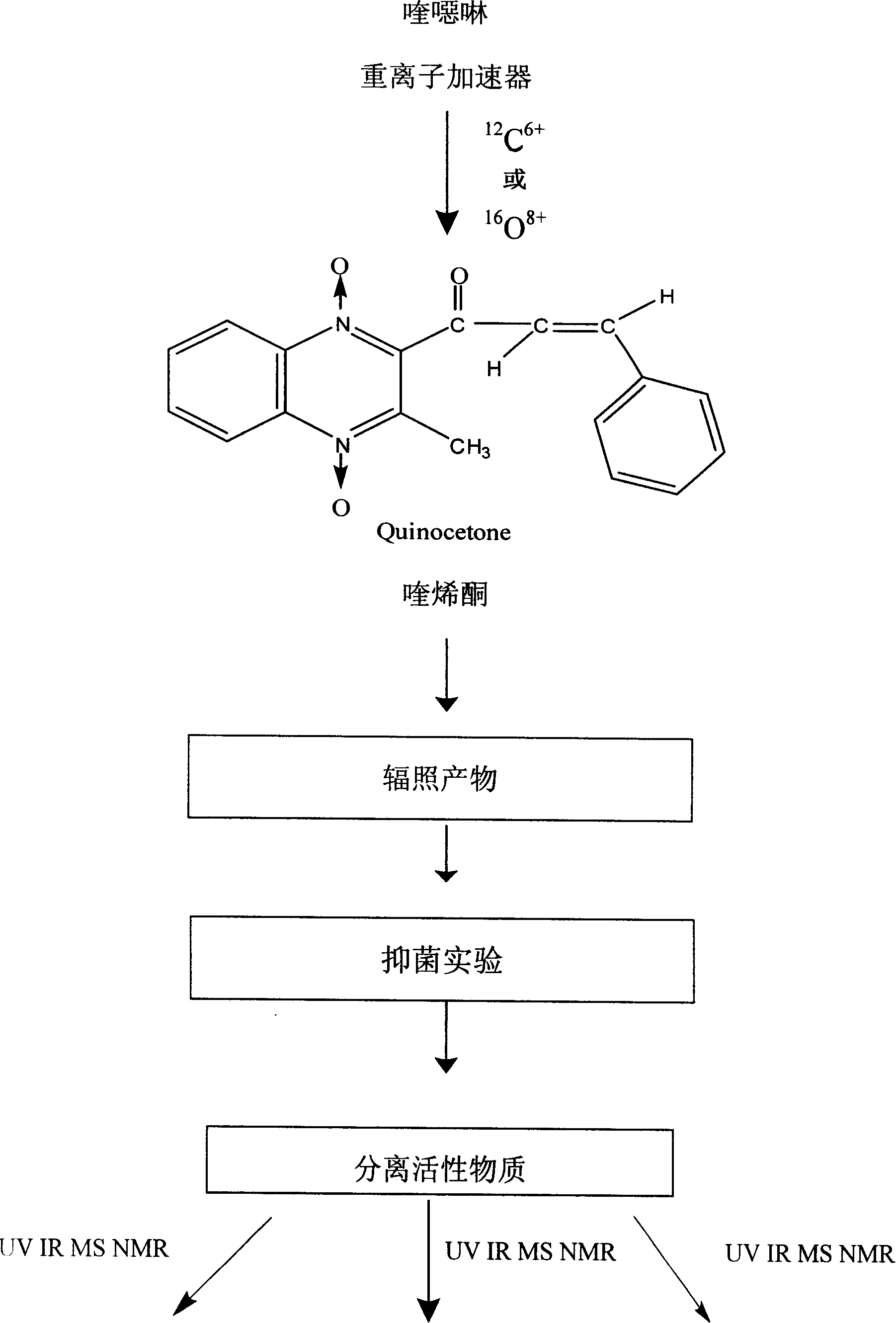 Chemical synthesis technique of quinoxaline