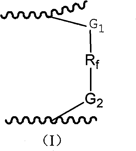 Micro-porous membrane compounded multi-layer fluorine-containing cross-linking doped ionic membrane