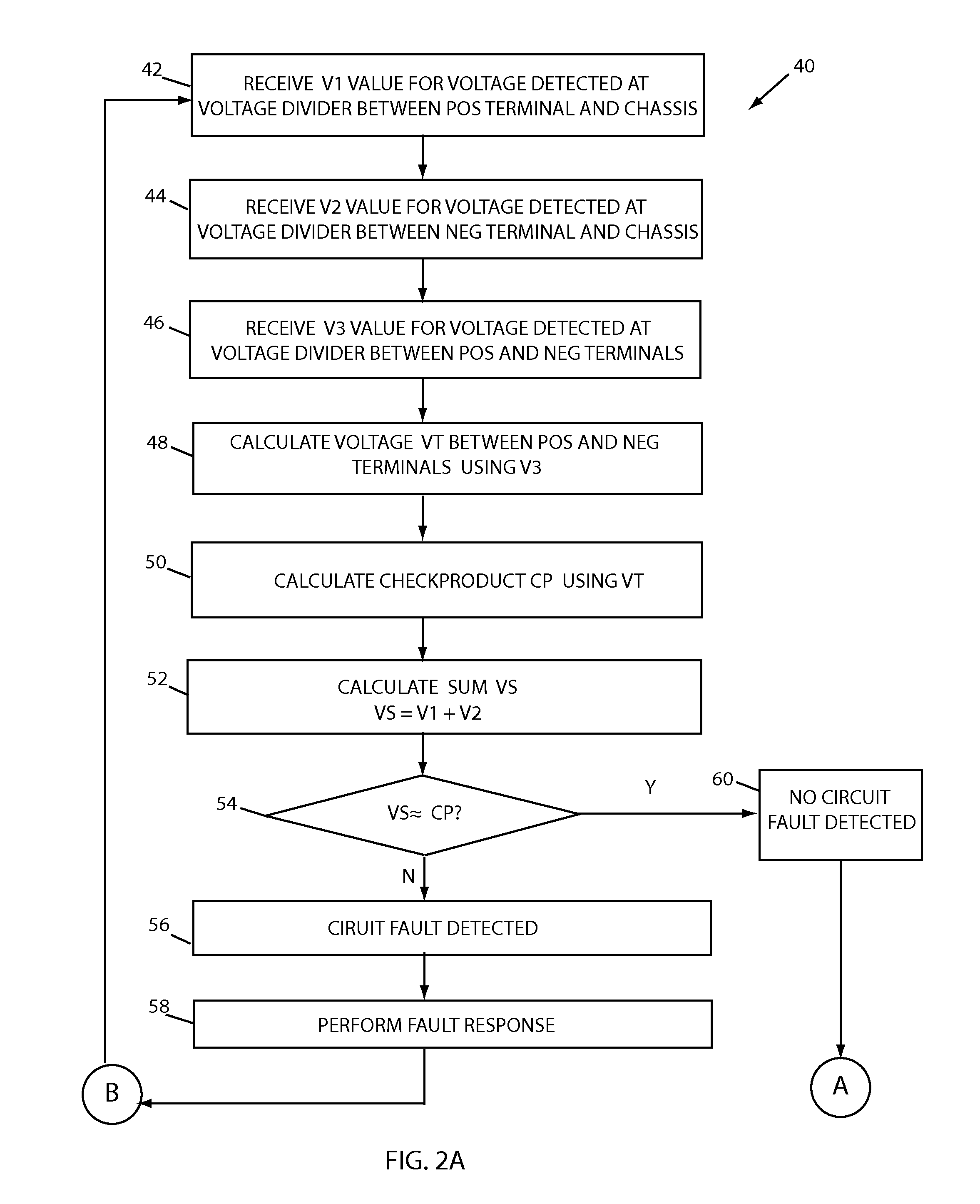 Continuous Leakage Detection Circuit with Integrated Robustness Check and Balanced Fault Detection