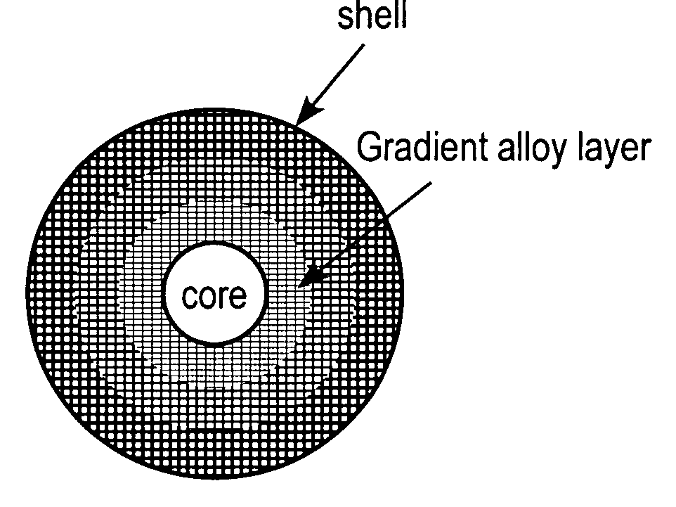 Interfused nanocrystals and method of preparing the same