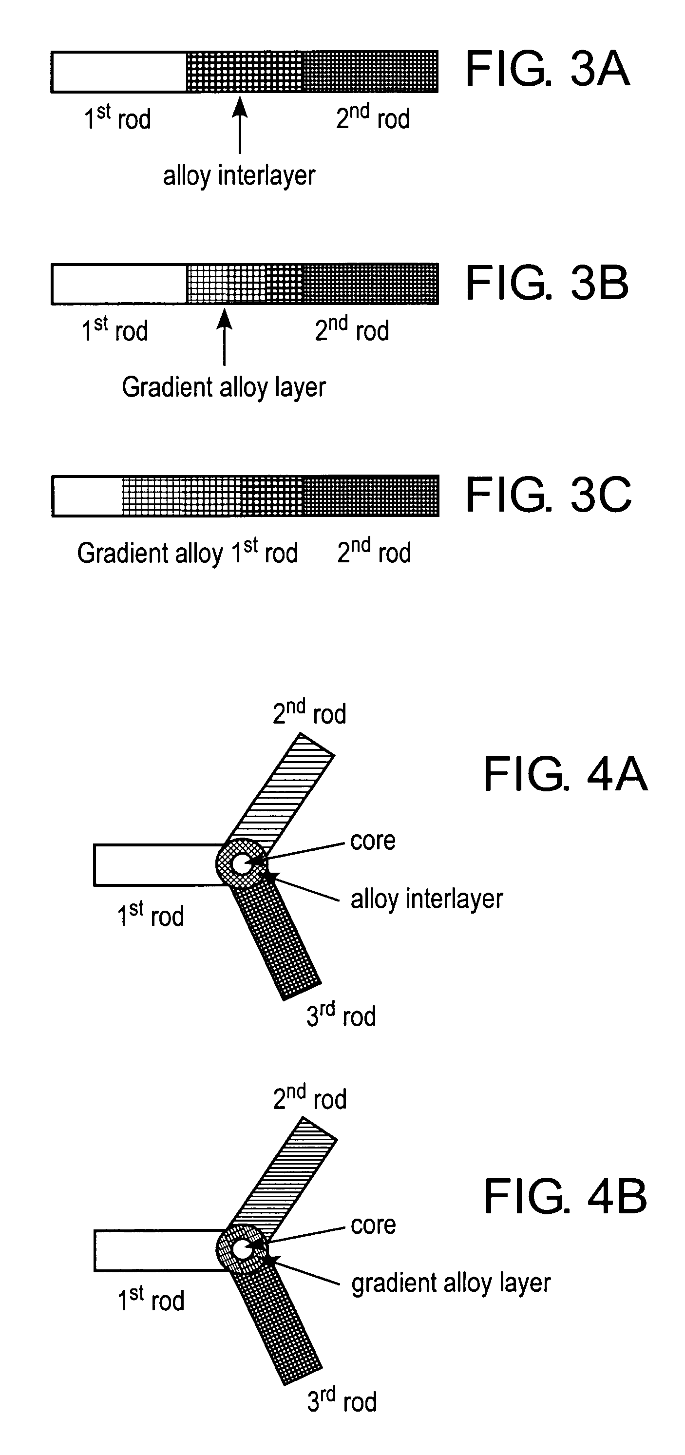 Interfused nanocrystals and method of preparing the same