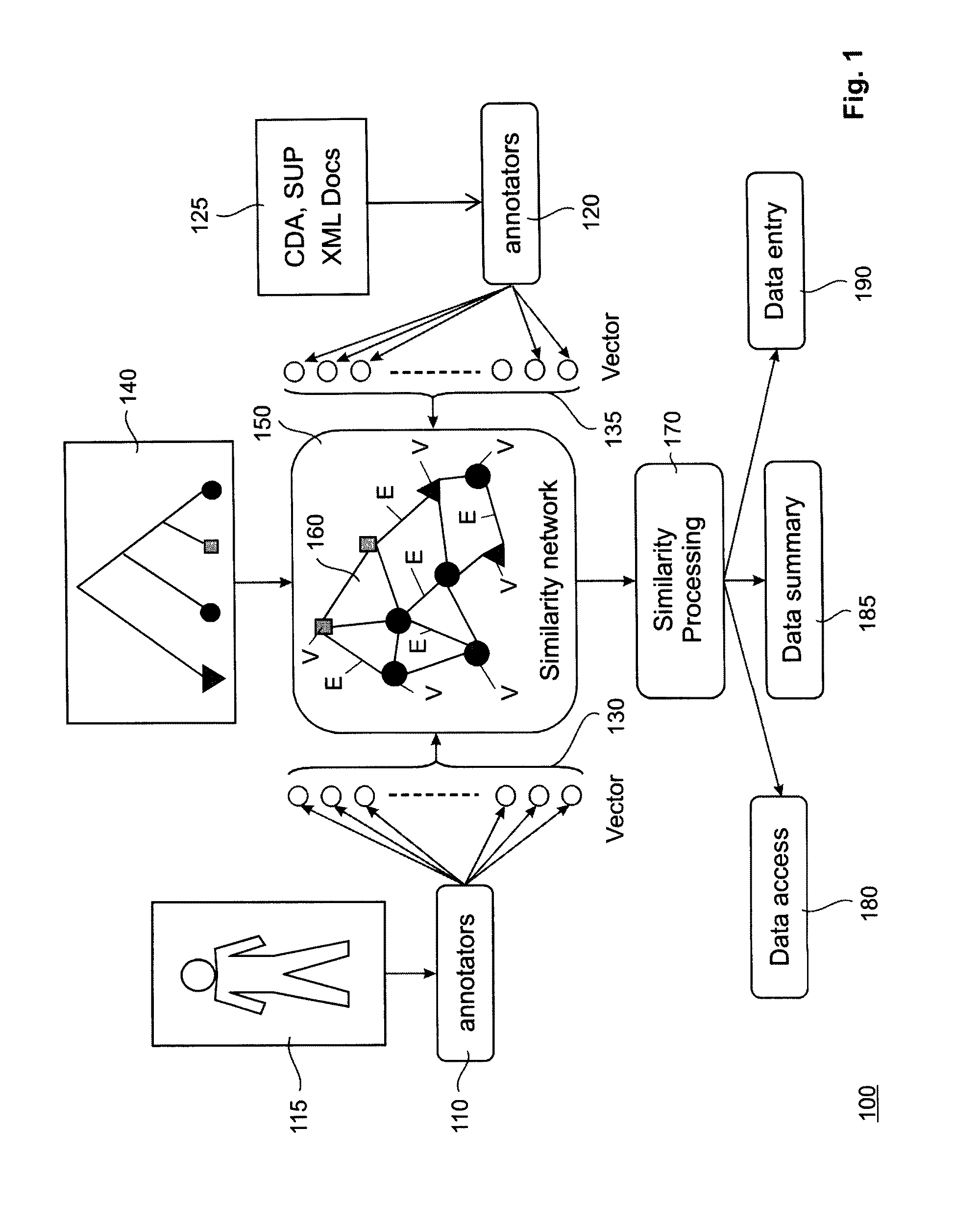 System and method for analyzing electronic data records