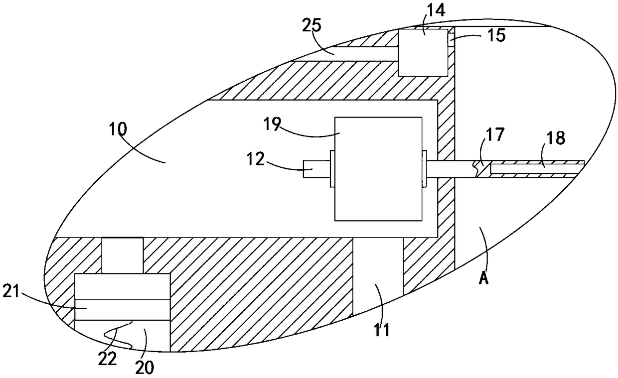 Automatic-rotating barbecue