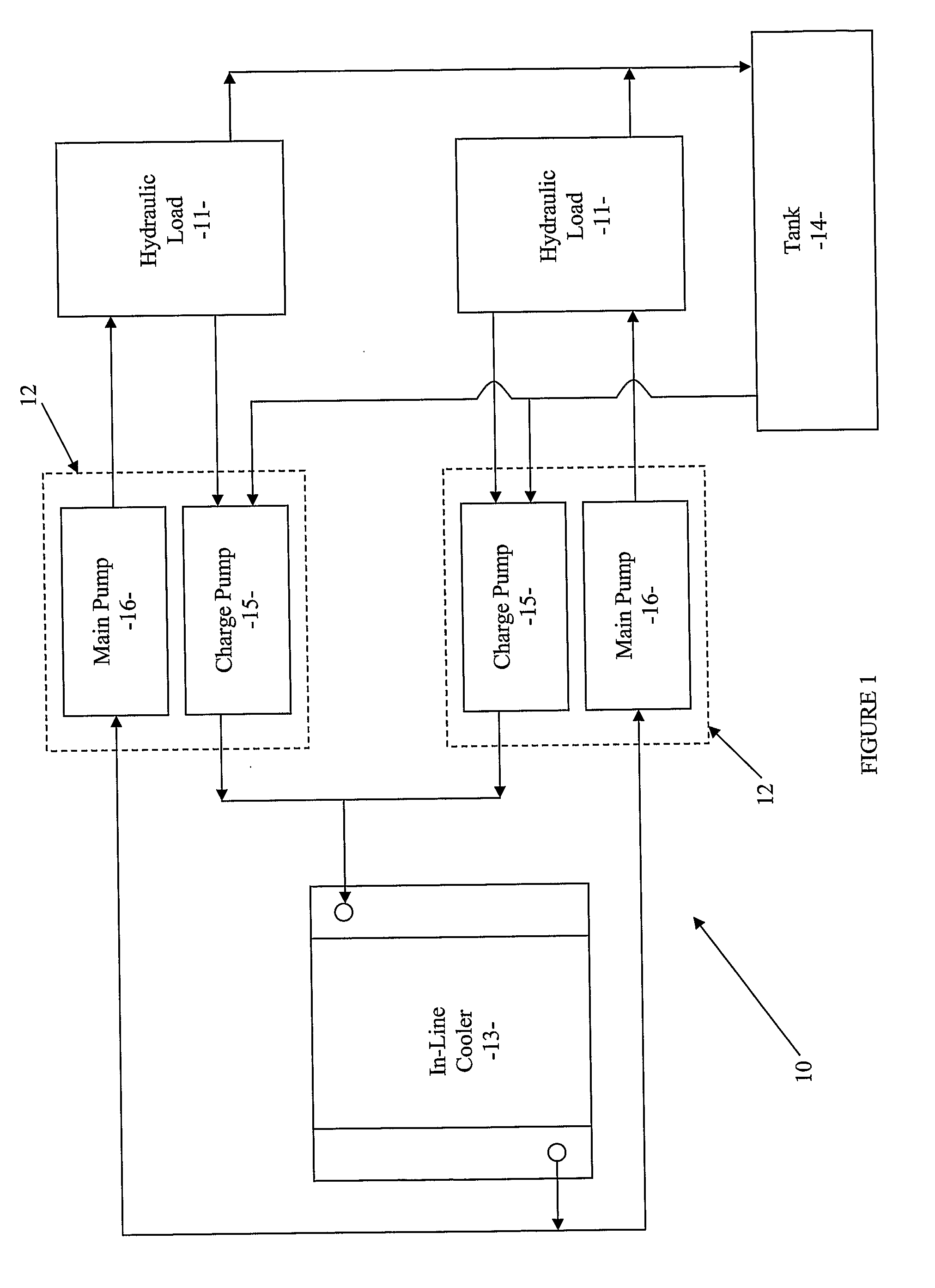 Hydraulic Fluid Cooling Apparatus and Method