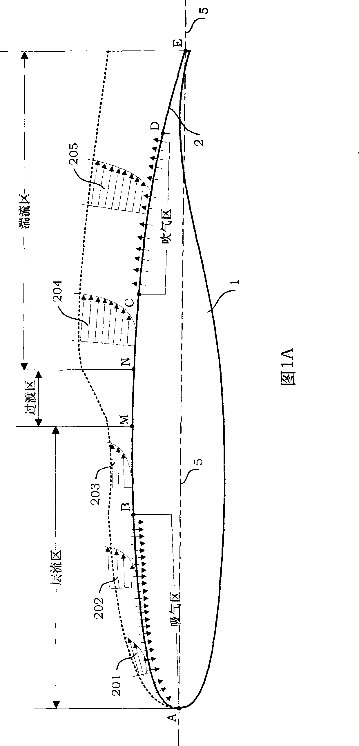 Wing structure having lamellar flow flowing control and separation control