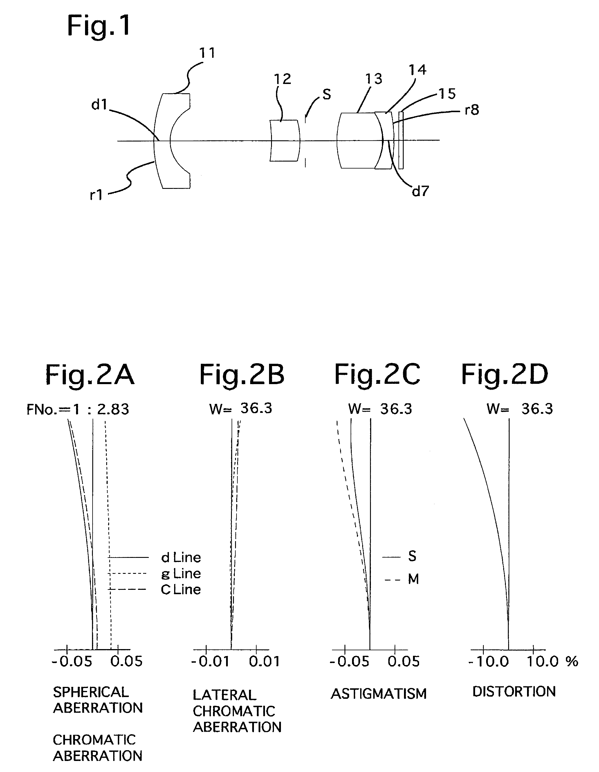 Wide-angle lens system