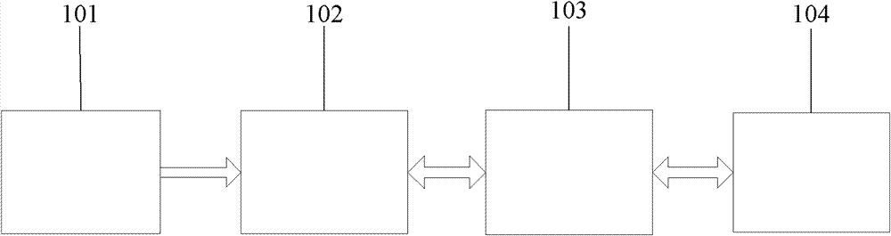 Real-time difference measuring apparatus for regular moving boat-carrying base station and working method thereof