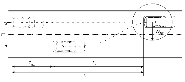 Traffic-priority-based lane change danger collision avoiding method