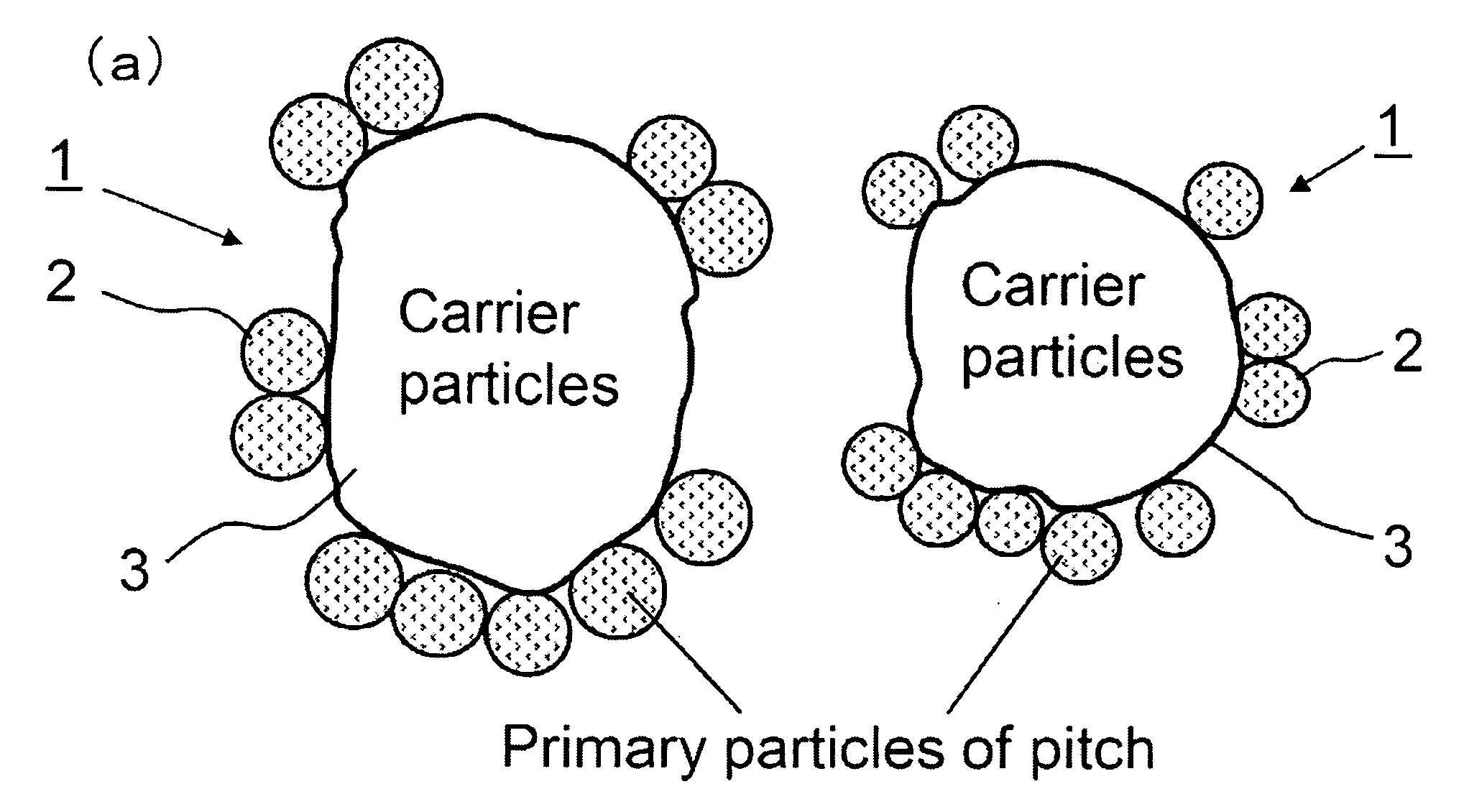 Carbon-Containing Refractory, Production Method Thereof, and Pitch-Containing Refractory Raw Material