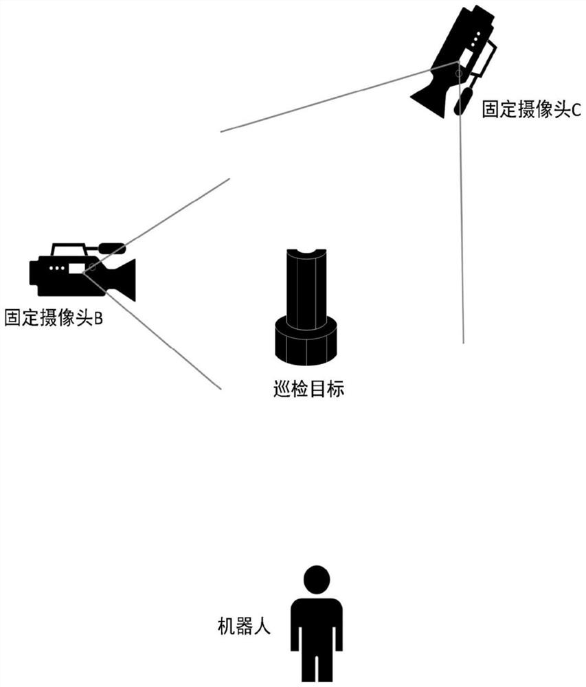 Target intelligent matching and identification method based on multi-dimensional image