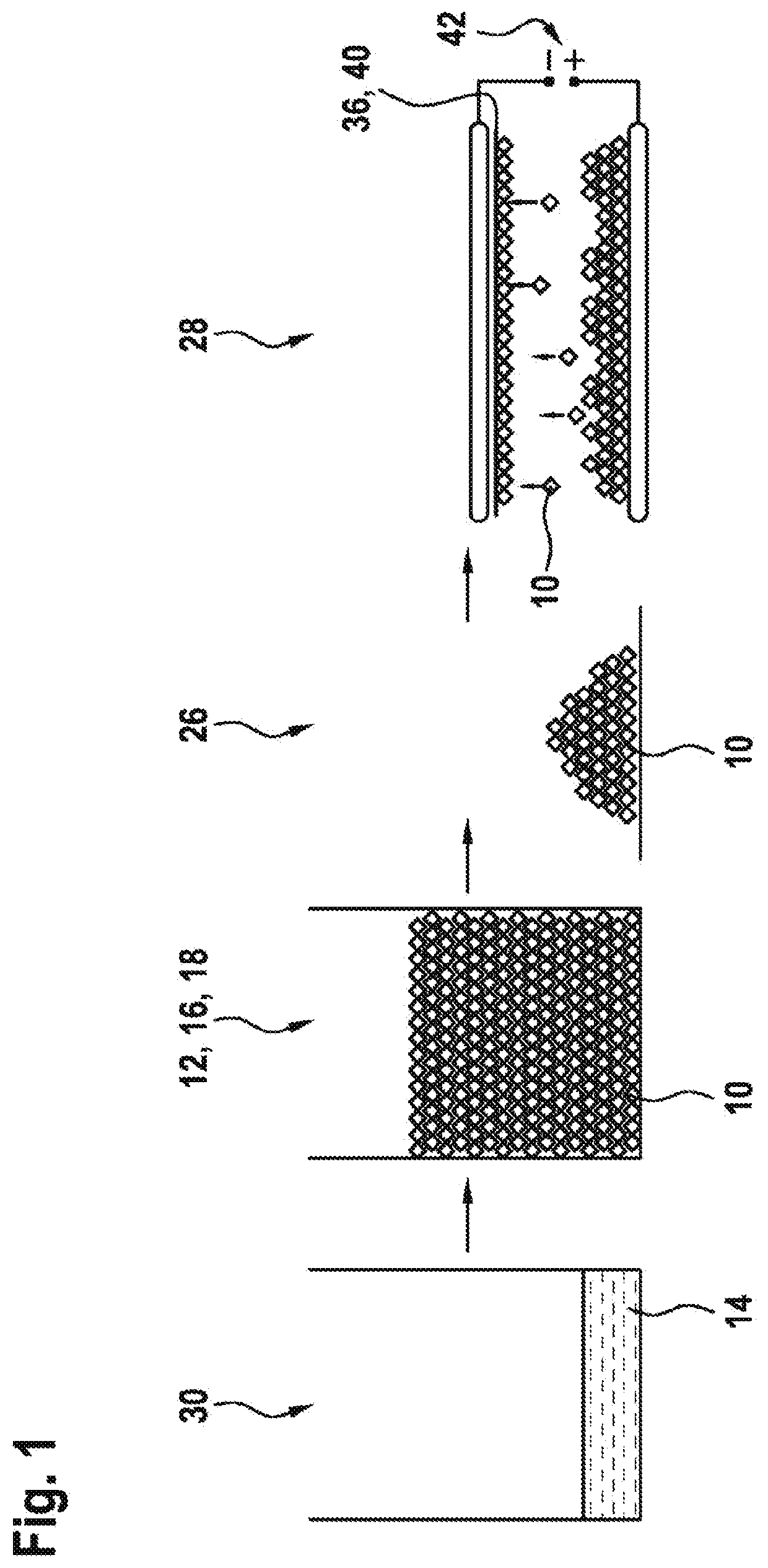 Method for Electrostatically Scattering an Abrasive Grain