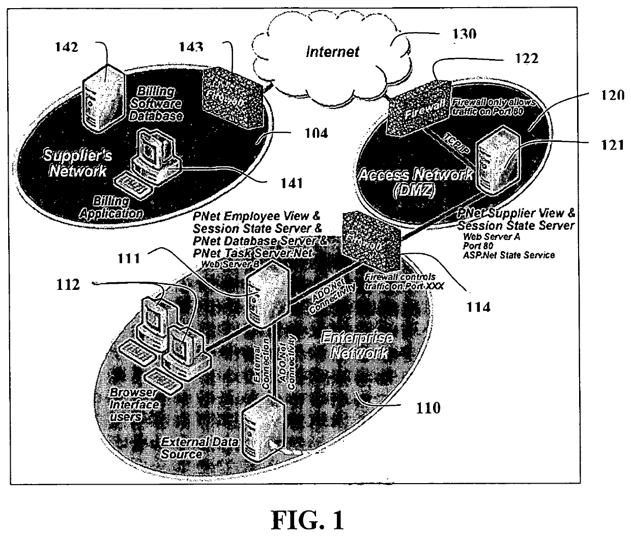 Electronic processing of invoices with no purchase orders