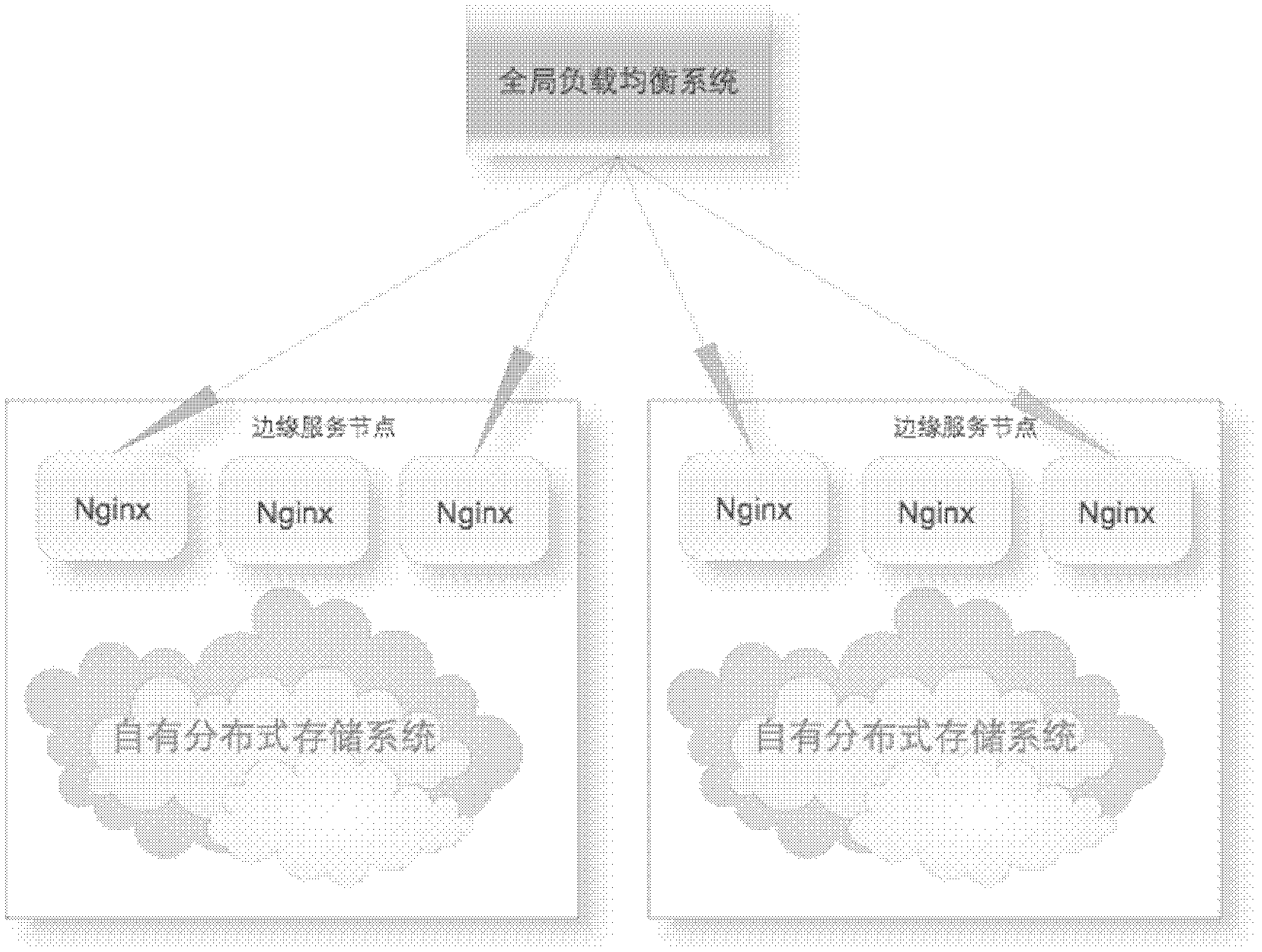 System and method for downloading data