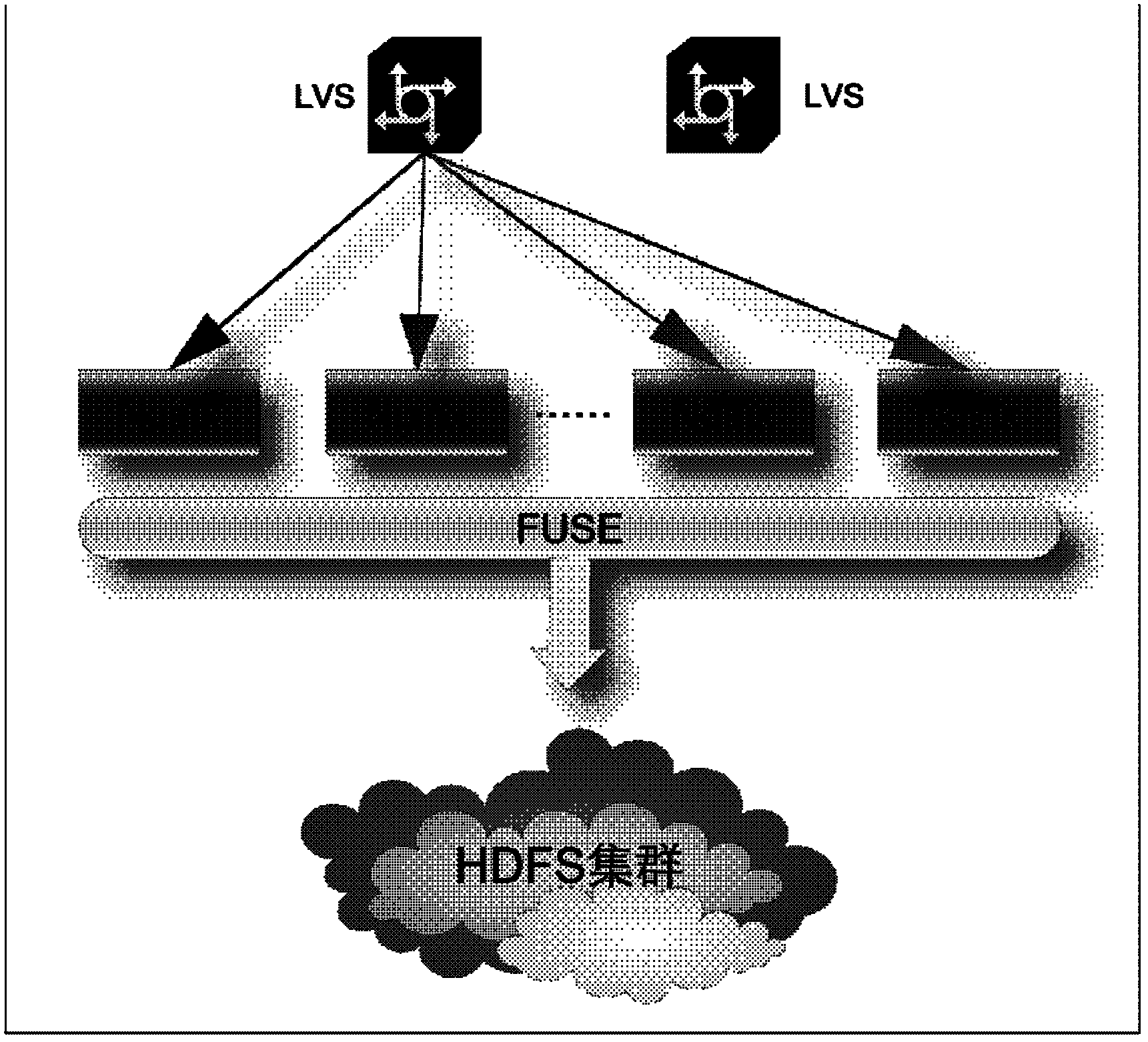 System and method for downloading data