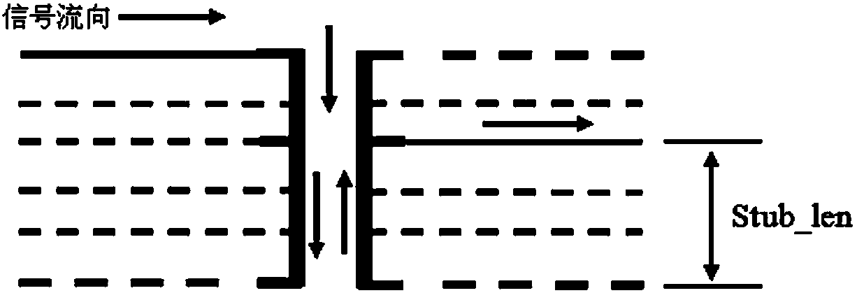 Via anti-pad layout method, device, PCB and via anti-pad manufacturing device