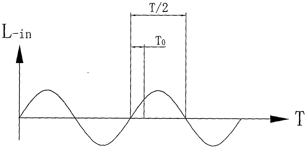 Self-adaptive fire-arc-removing relay control method applied to voltage stabilizers