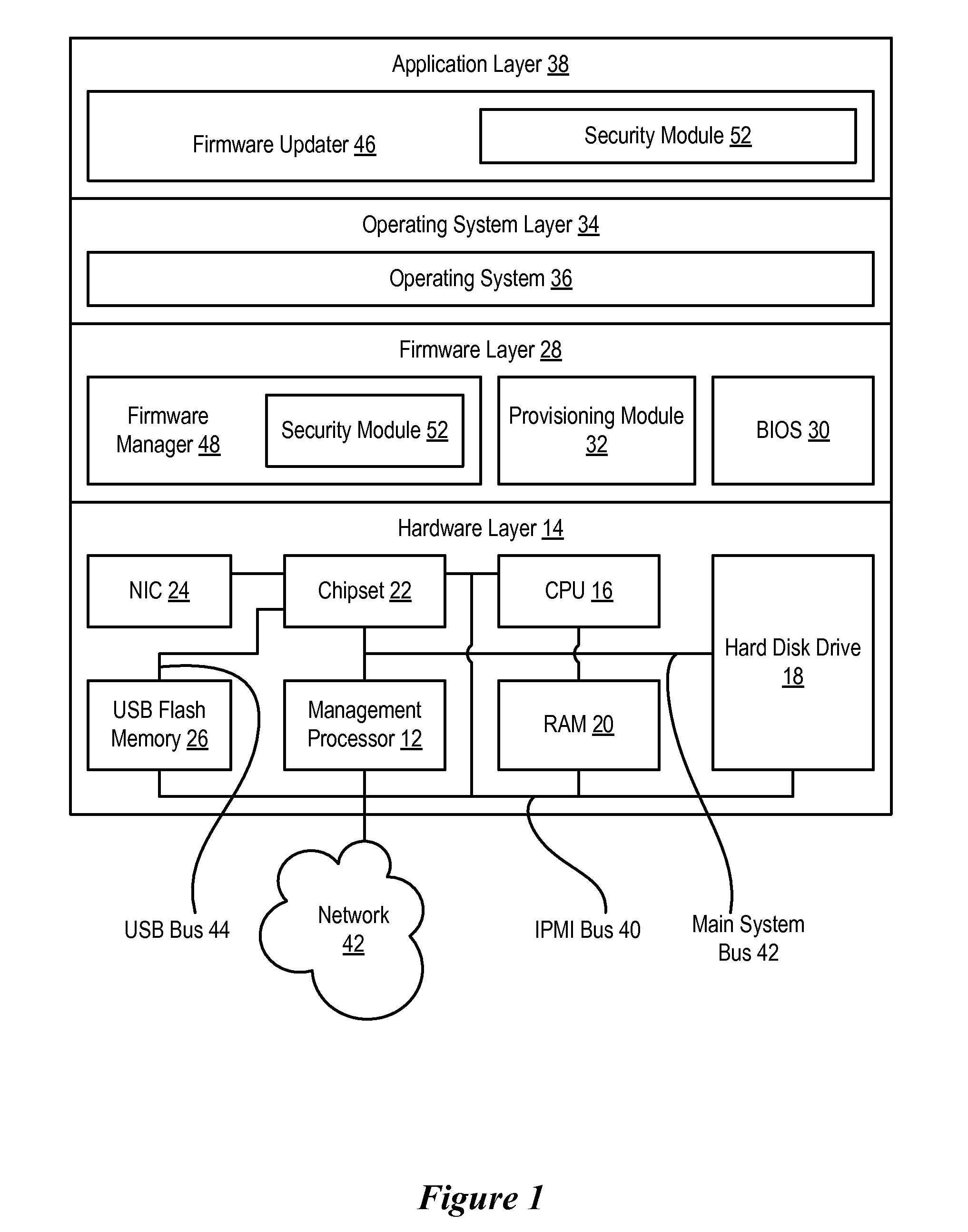 System and Method for Secure Information Handling System Flash Memory Access