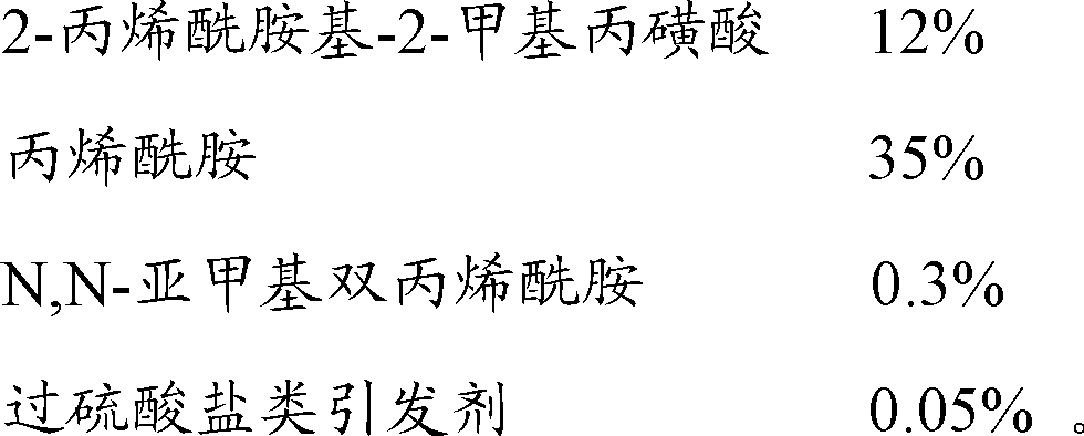 Water absorption resin for well repair and leaking stoppage and synthesis method thereof