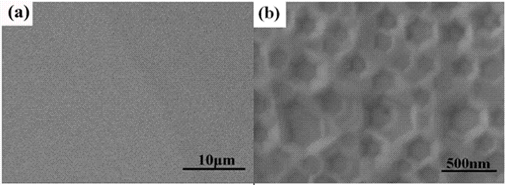 LED epitaxial structure and preparation method thereof