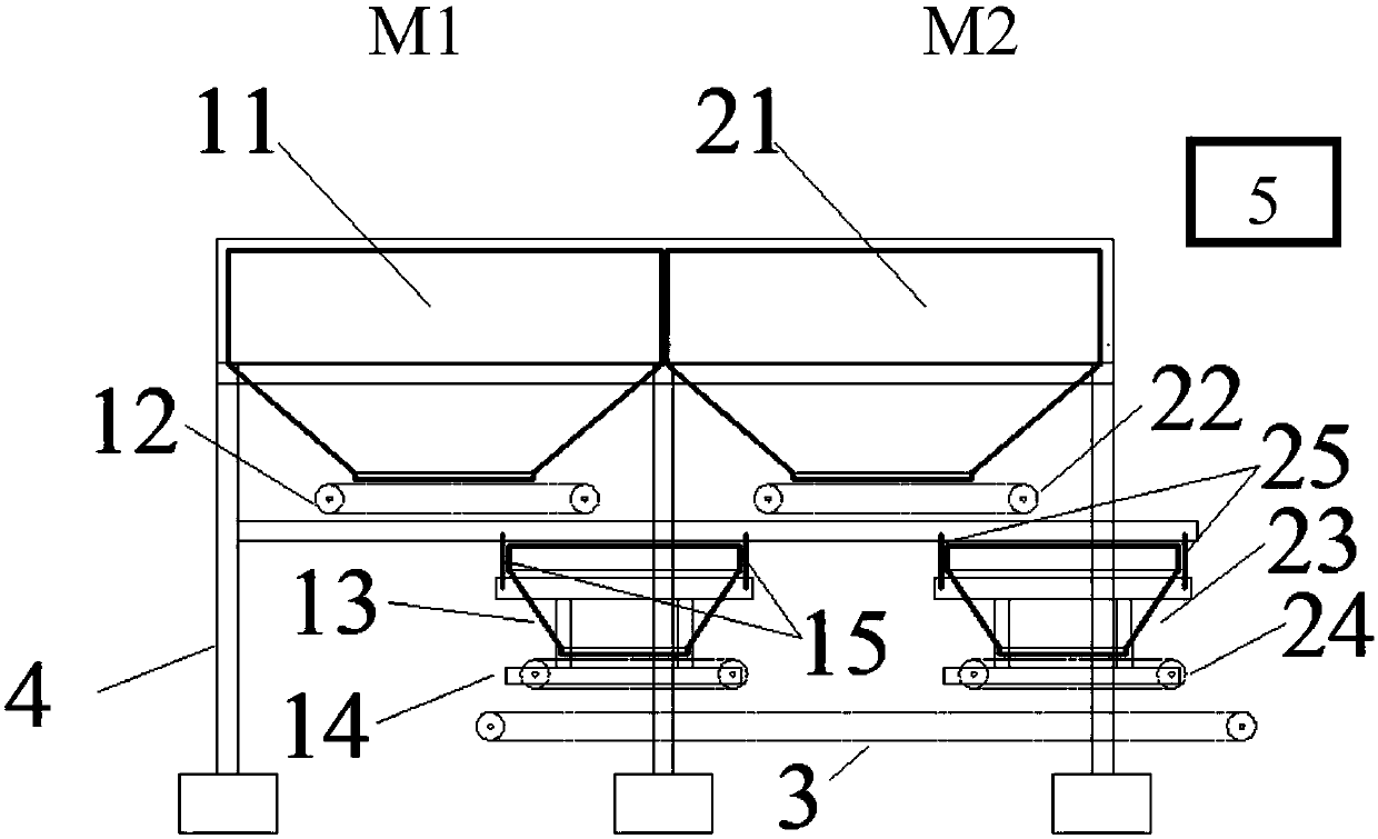 Aggregate preparing system of civil engineering materials