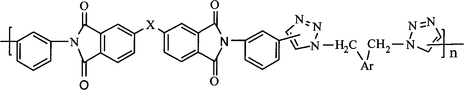 Novel polytriazoles imide resin and preparation method thereof