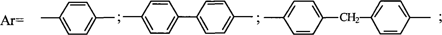 Novel polytriazoles imide resin and preparation method thereof