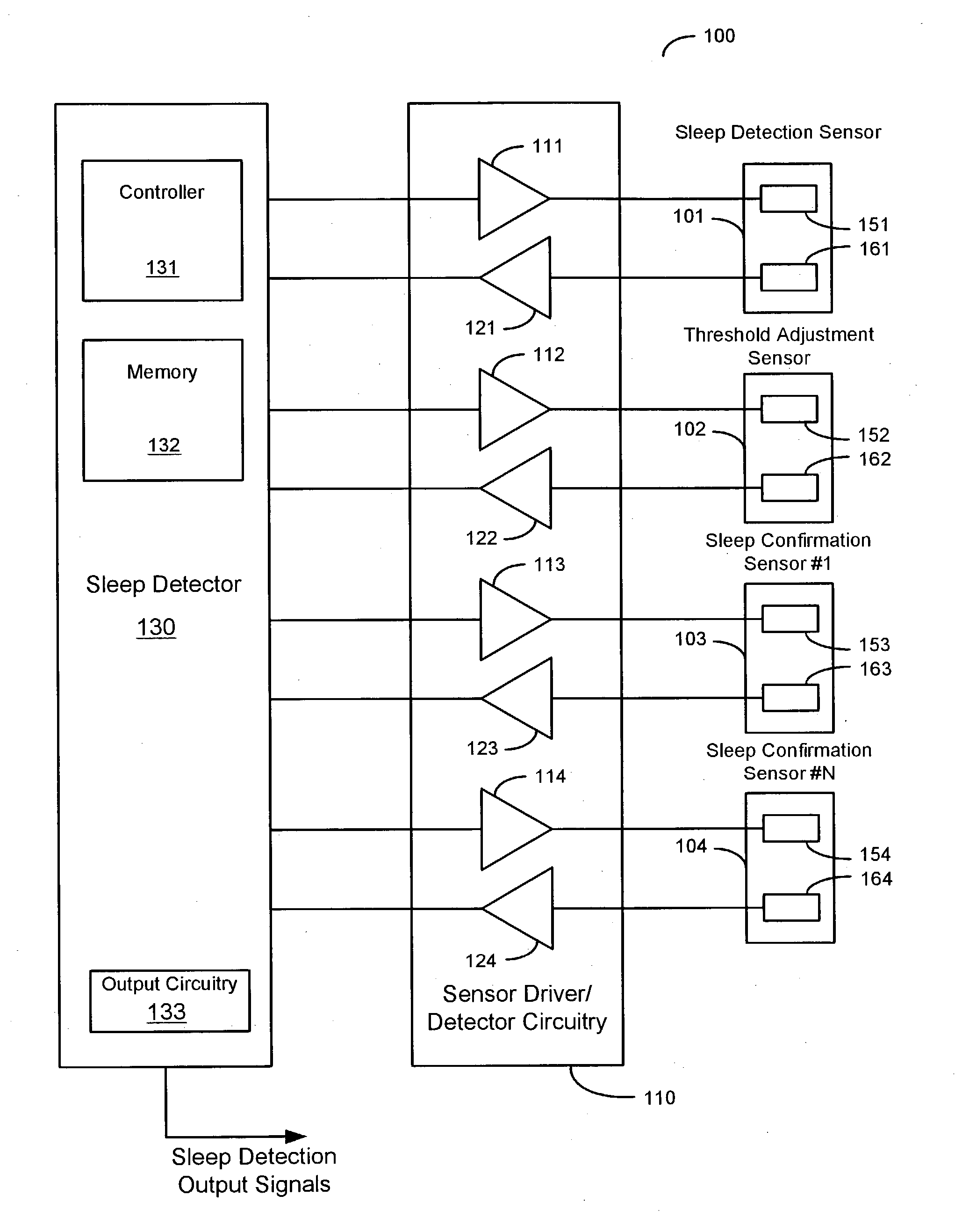 Sleep detection using an adjustable threshold