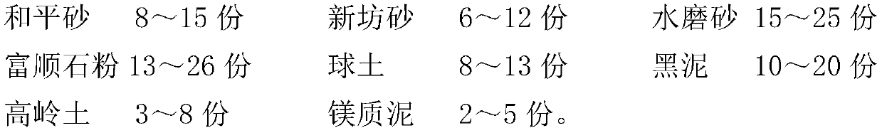 High-toughness ceramic thin plate and preparation method thereof