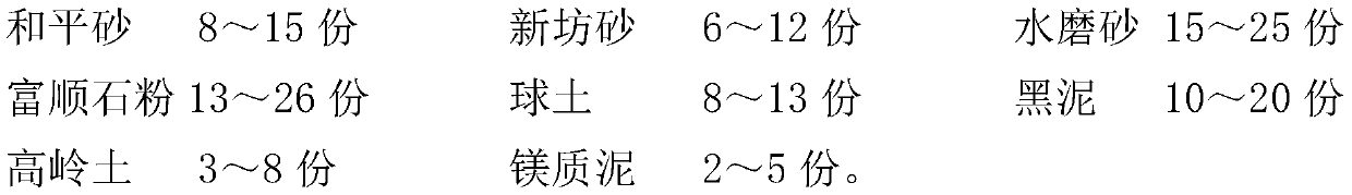 High-toughness ceramic thin plate and preparation method thereof