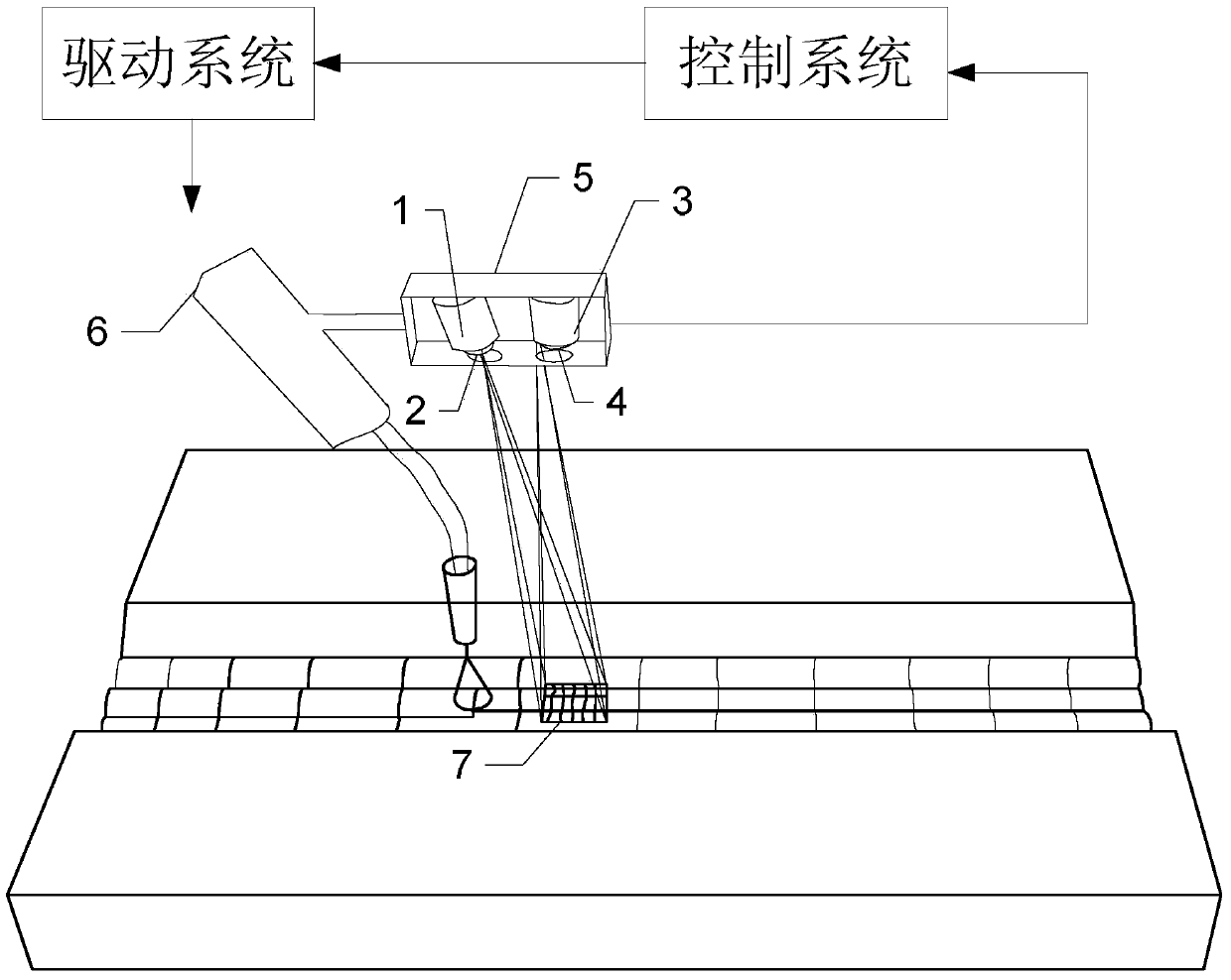 Device for automatically identifying and tracking multi-layer and multi-pass welding beads