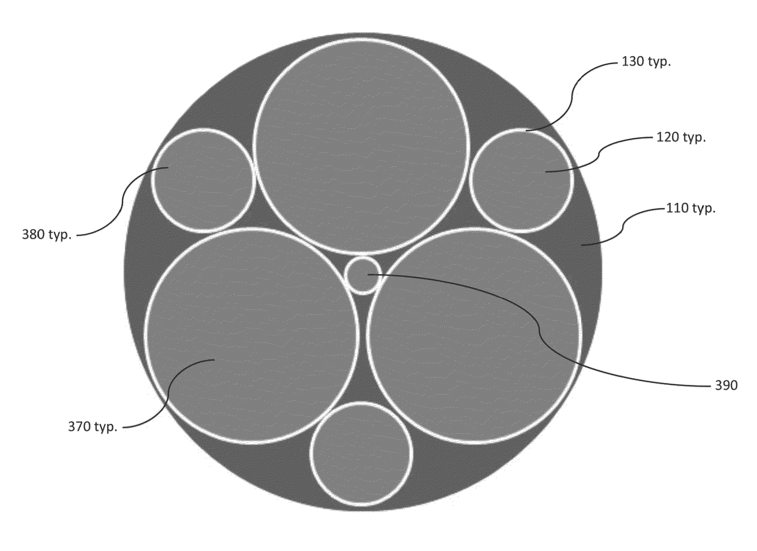 Waveguides having patterned, flattened modes