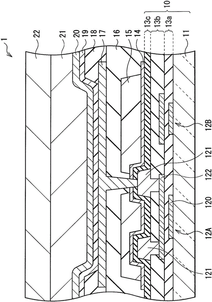 Displays and Electronics