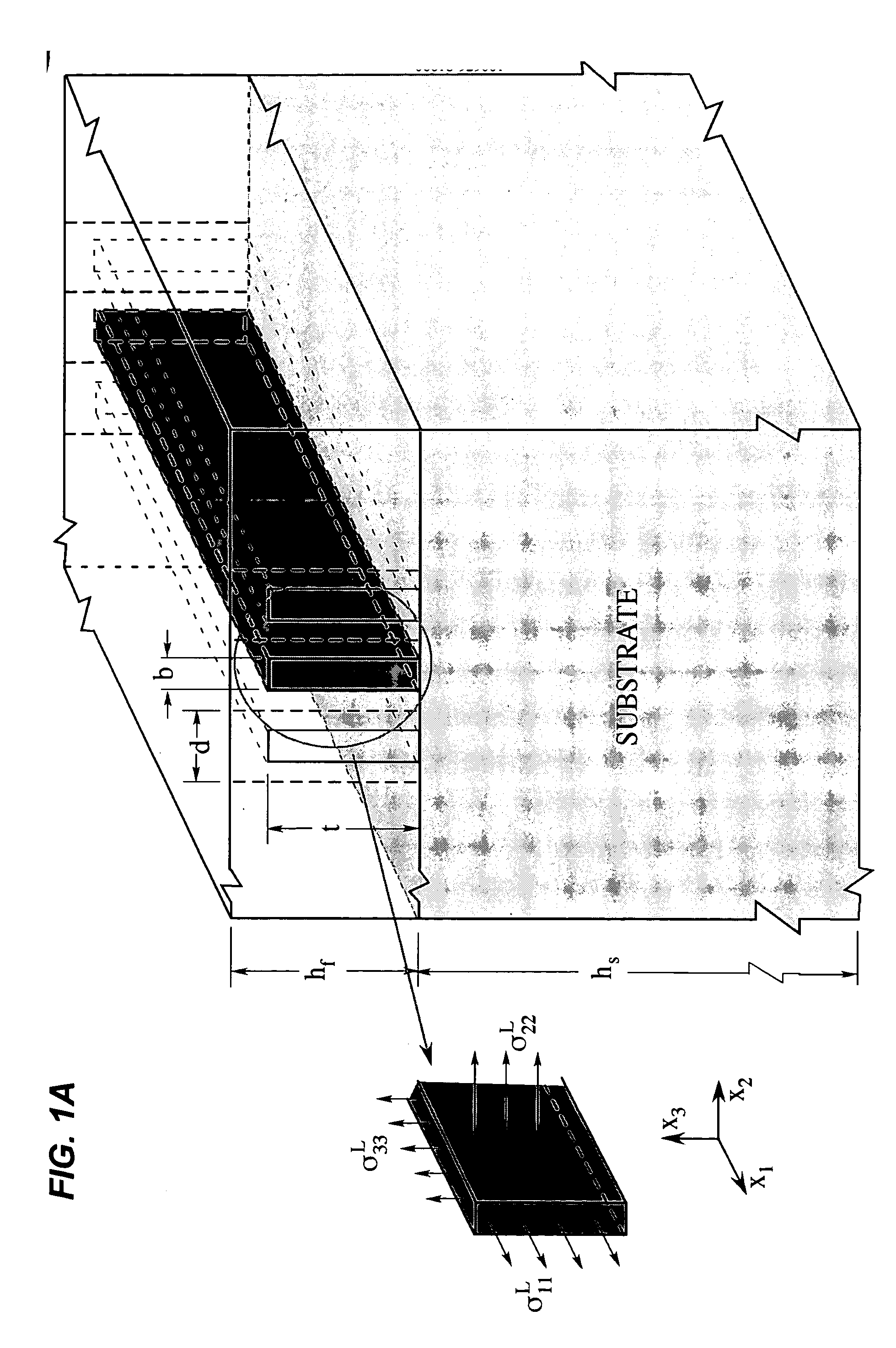 Analysis and monitoring of stresses in embedded lines and vias integrated on substrates