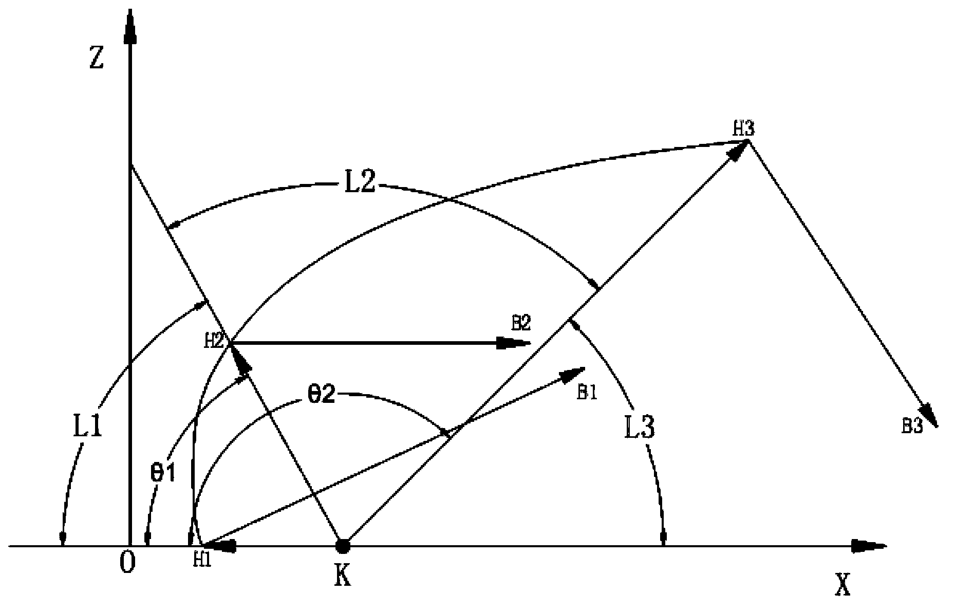 Design method of light reflection cup of large-angle LED (Light Emitting Diode) bulb lamp