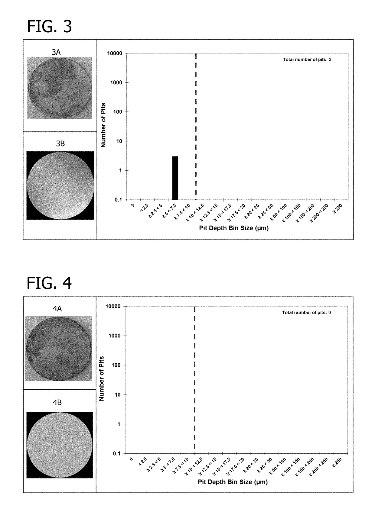 Corrosion inhibiting compositions to mitigate corrosion in environments containing elemental sulfur and/or polysulfides