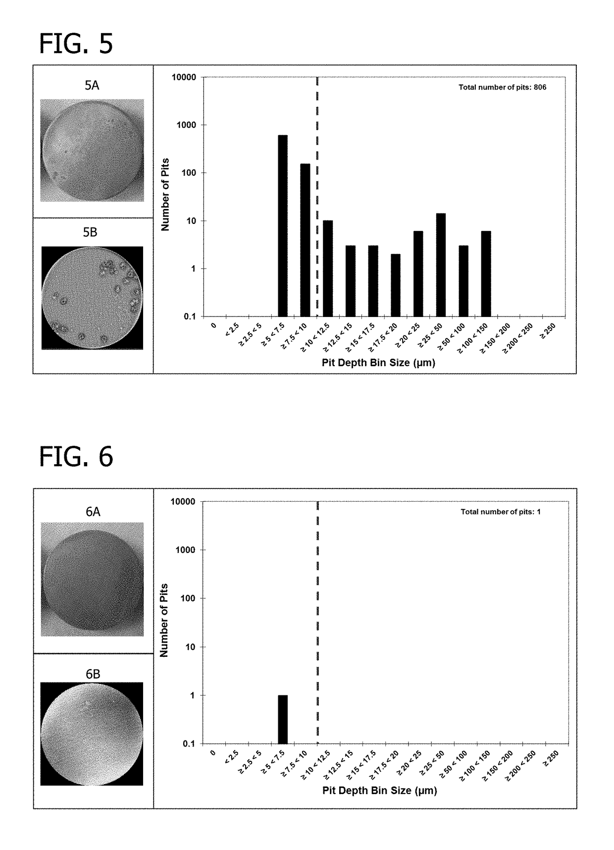 Corrosion inhibiting compositions to mitigate corrosion in environments containing elemental sulfur and/or polysulfides