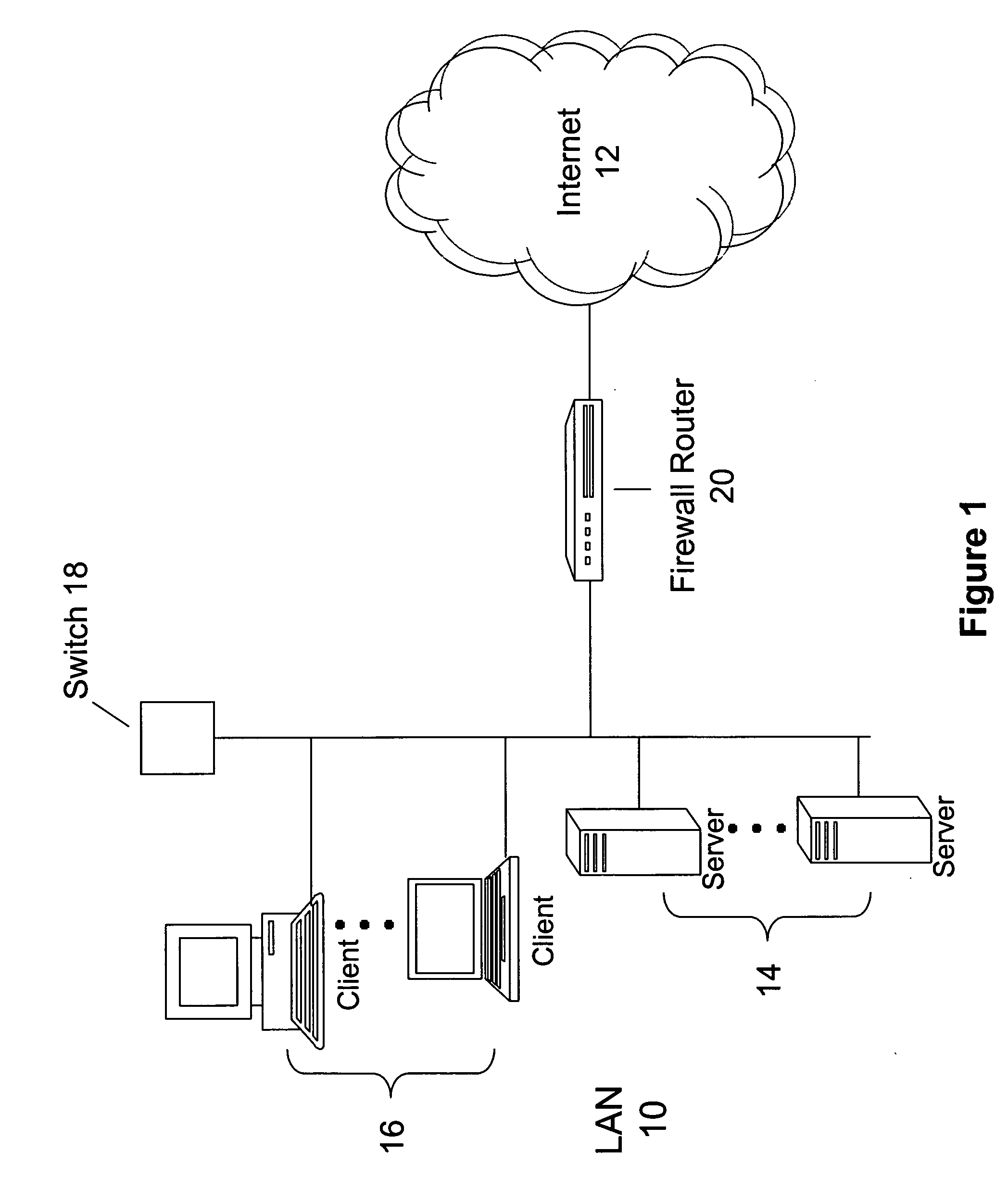 Object classification in a capture system