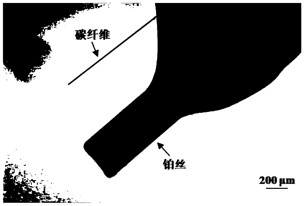 Integrated ultramicro electrode, preparation method thereof and application