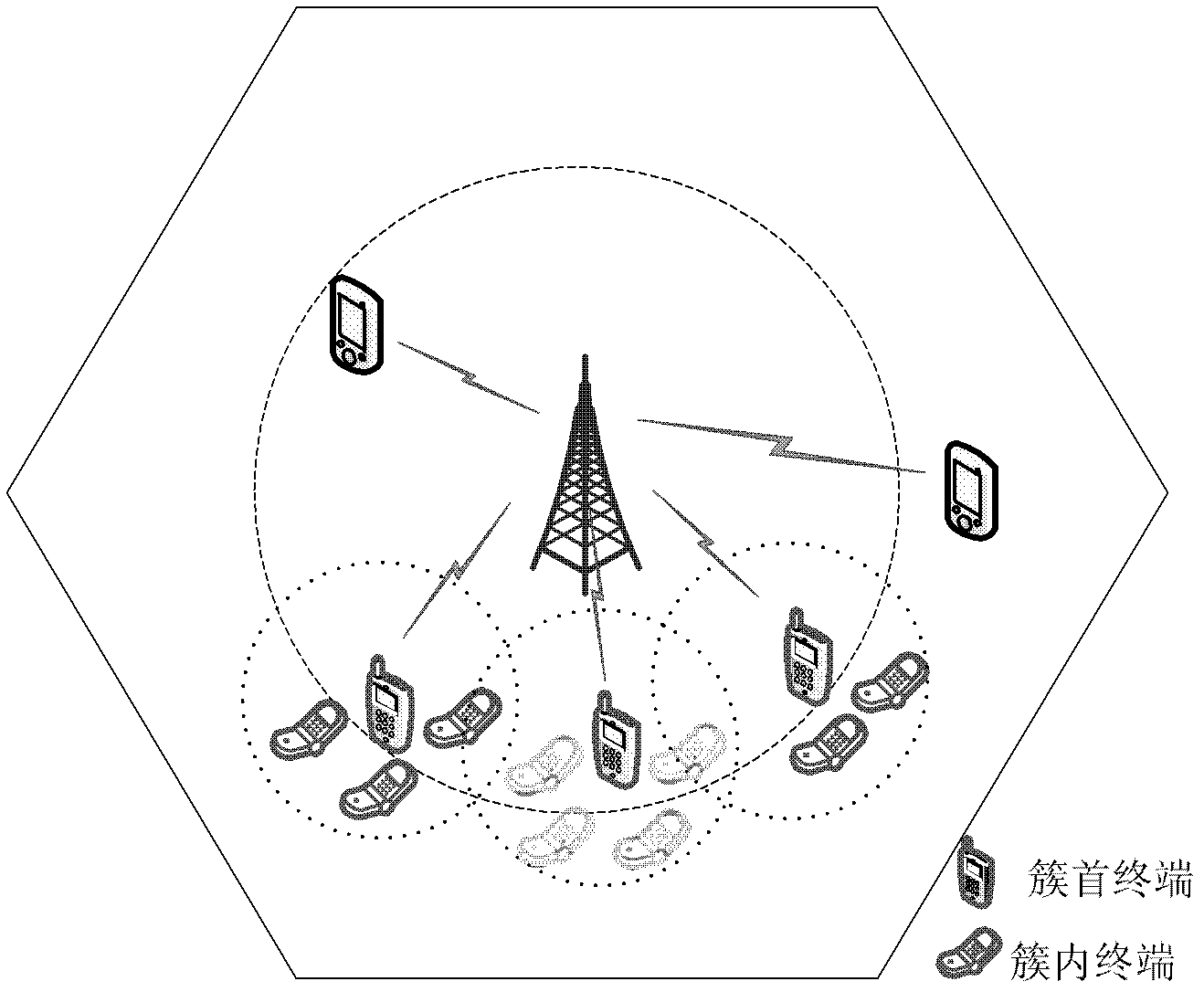 Time-divided transmission method capable of avoiding interference for D2D multi-casting communication system