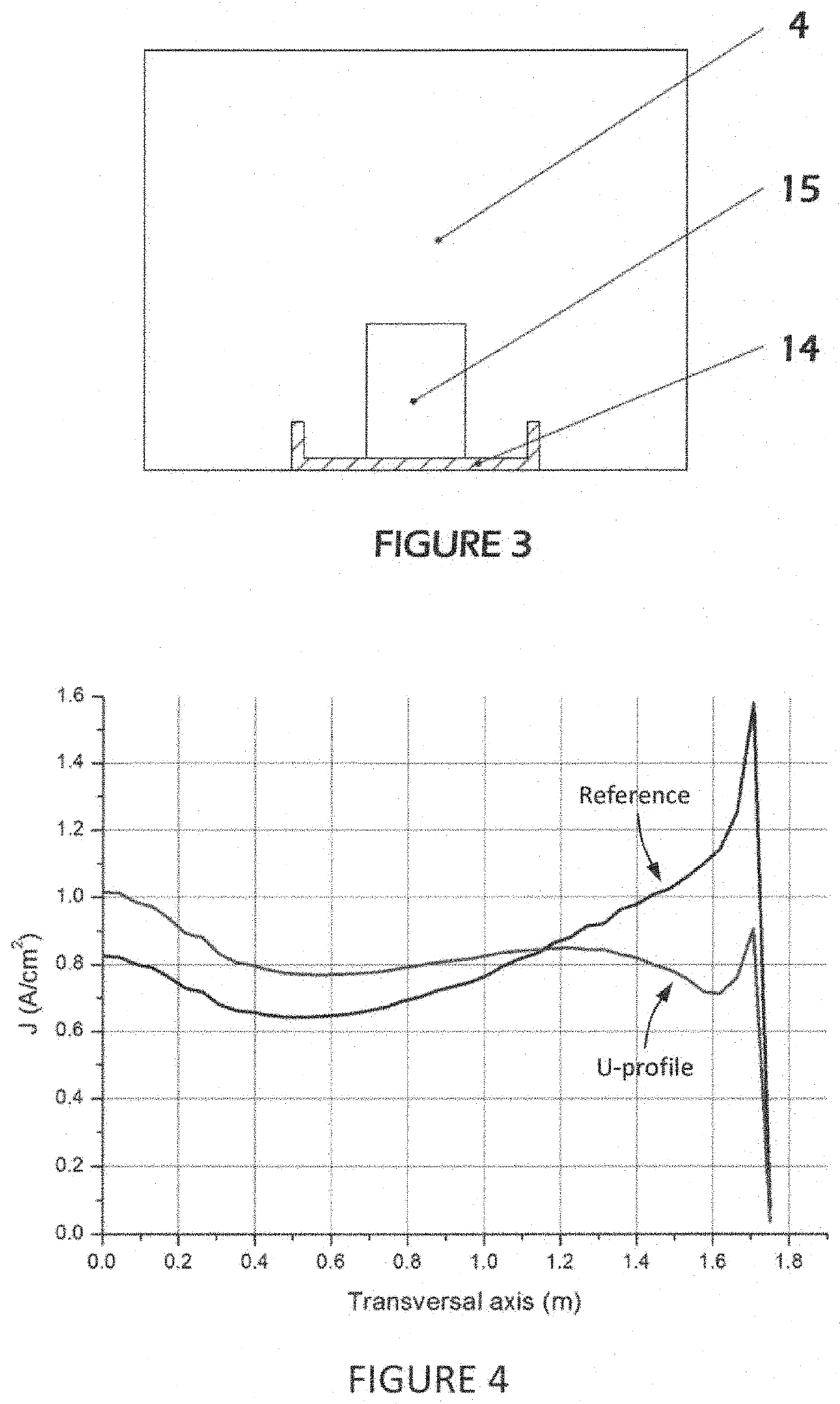 Cathode current collector for a Hall-Heroult cell