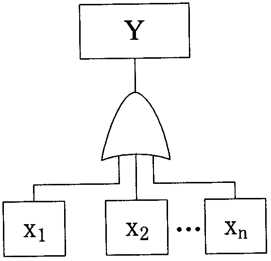 Method for determining reconfigurability of satellite control system