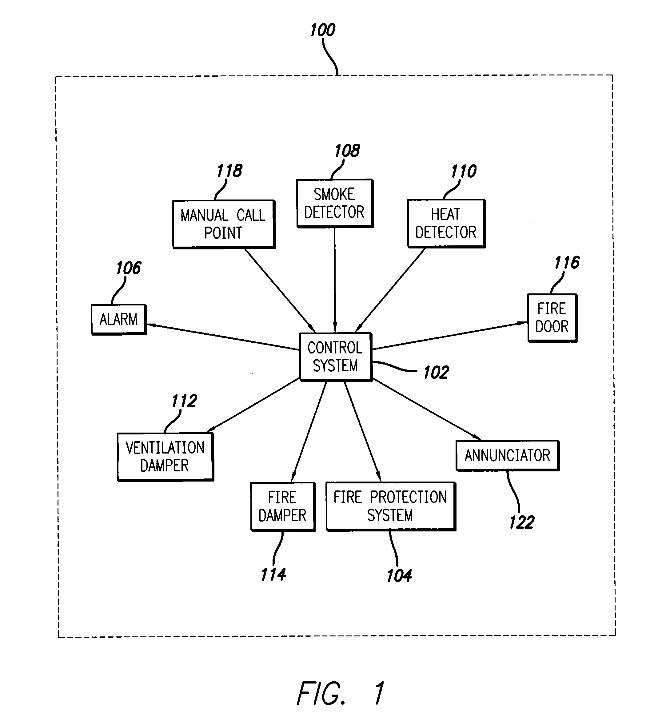 Fire containment and monitoring system